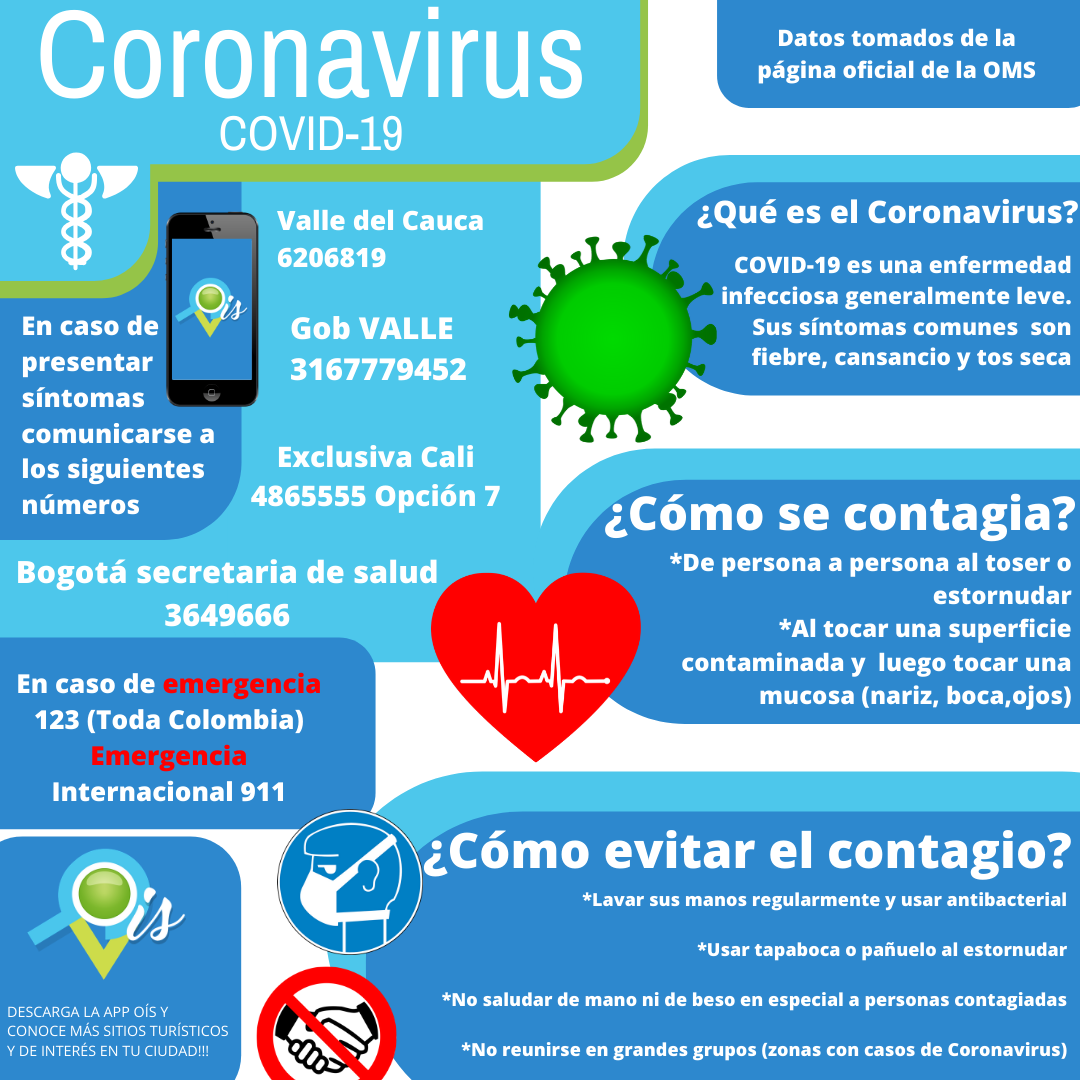 Coronavirus